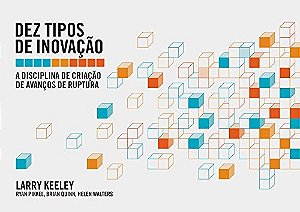 Dez Tipos de Inovacao