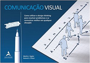 Comunicacao Visual - Como Utilizar o Design Thinking para Resolver Problema