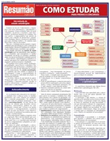 Como Estudar para Provas e Concursos