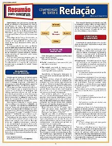 Compreensao de Textos e Redacao