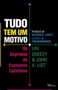 Tudo Tem Um Motivo: os Segredos da Economia Cotidiana