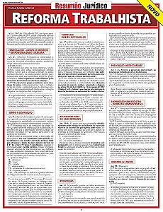 Reforma Trabalhista