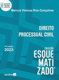 Direito Processual Civil