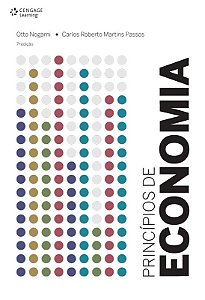 Principios de Economia