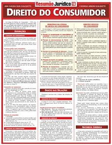 Direito do Consumidor - Resumao Juridico 15