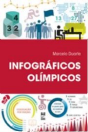 Infograficos Olimpicos
