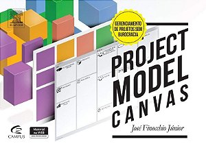 Project Model Canvas