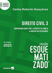 Direito Civil: Responsabilidade Civil- Direito de Familia- Sireito das Suce