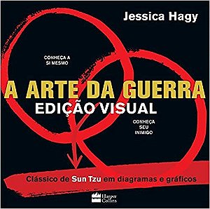 Arte da Guerra, a - Edicao Visual - Classico de Sun Tzu em Diagramas e Graf