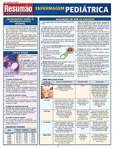 Enfermagem Pediatrica - Colecao Resumao