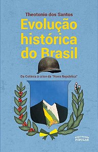 Evolucao Historica do Brasil: da Colonia a Crise da Nova Republica