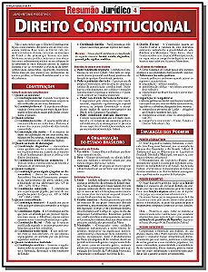 Direito Constitucional - Resumao