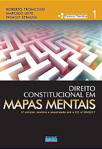 Direito Constitucional em Mapas Mentais