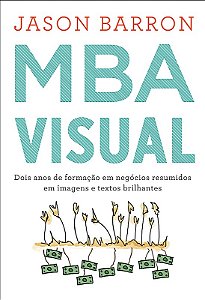 Mba Visual - (gmt)