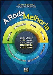 Roda da Melhoria, A