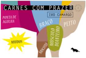 Carnes com Prazer 4-braco, Mocoto, Mocoto Dianteiro, Peito, Ponta de Agulha