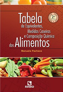 Tabela de Equivalentes, Medidas Caseiras e Composicao Quimica dos Alimentos