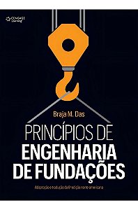 Princípios de Engenharia de Fundações