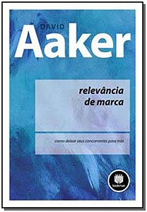 Relevancia De Marca
