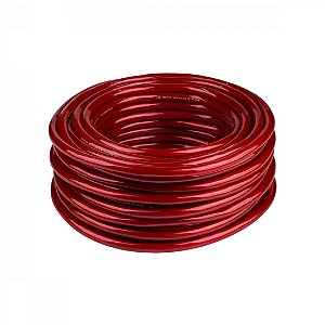 CABO FORÇA VERMELHO ROLO 21MM 25M PERMAK - 76/R (E)