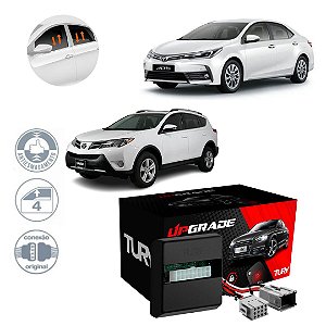 CENTRALINA VIDRO COROLLA GLI 15/19 COROLLA XEI 09/14 RAV4 00/19 TURY PRO4.37M