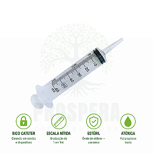 Seringa 60ml Sem Agulha Bico Cateter (blister) - SR
