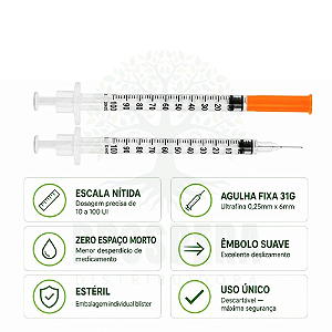 Seringa Insulina 1ml 6mm 31G Agulha Fixa(Blister) - VENPER