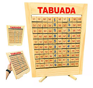 Tabuada Giratória