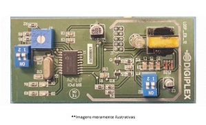 Looping Visoflex