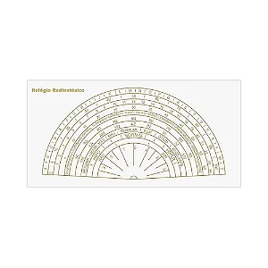 Placa Radiônica Relógio Radiestésico (PVC)