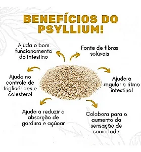 Quitosana  Psyllium  Spirulina  Beringela