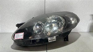 Farol Lado Esquerdo Fiat Palio 2012 a 2017 Mascara Negra