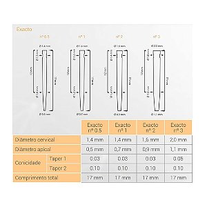 Pino de Fibra de Vidro Exacto - Angelus