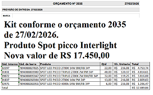 Kit referente ao orçamento 2035 de 27/02/2026