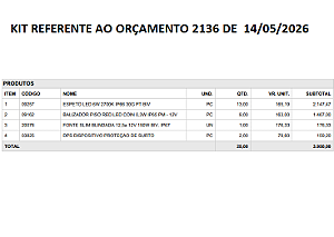 Kit de produtos referente ao orçamento 2136 de 14/05/2026