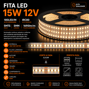 Fita LED 15W 12V 180led/m IRC80 5MTS 1690lm/m
