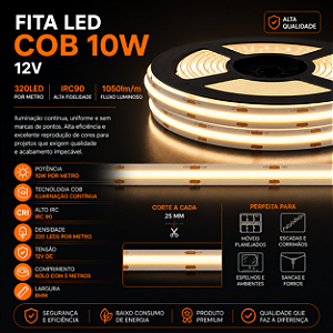 Fita LED COB 10W 12V 320LED IRC90 5MTS 1050m/m
