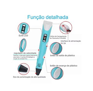 Caneta 3D PEN-10 – Libere sua criatividade em 3D! Ideal para crianças, artistas e quem ama inovação!