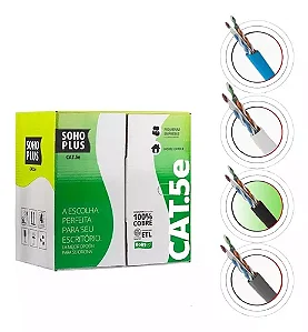 Cabo De Rede Furukawa Cat 5e SohoPlus Caixa 305m