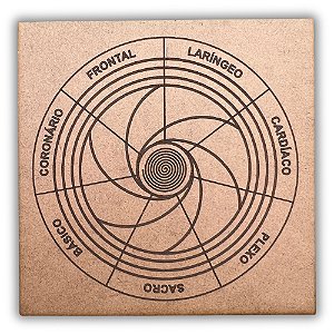 Gráfico Radiestesia MDF 3mm 20x20cm - 059 - Equilíbrio dos Chakras - CRU