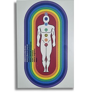 Placa Radiestesia Aura Humana Mdf 3mm 18x27cm