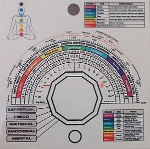 Relógio Radiestésico AZULEJO 20x20cm C/ Prancha Francesa