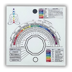 Relógio Radiestésico MDF 30x30cm C/ Prancha Francesa
