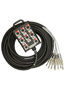 Medusa 8 Para Retorno -  5 Metros