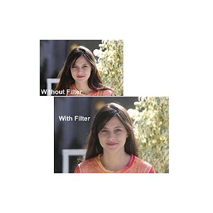 Tiffen Filter Wheel 1 Glimmerglass 3 Filter