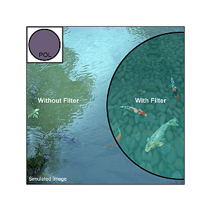 Tiffen Filtro 5 x 5 Ultra Pol Linear Polarizer