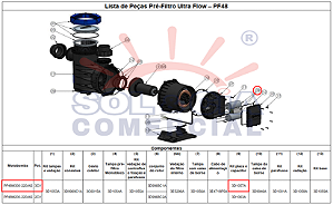 Kit De Placa E Capacitor PF48M300-220V/AS (3,0CV) - 3D1057A - Monofásico Syllent