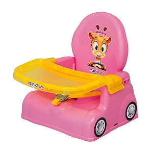 Cadeirinha Auxiliadora para Papinha – Conforto e Praticidade