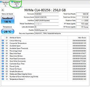 SSD NVMe 256GB SSSTC CL4-8D256 M2 2280