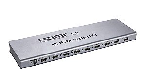 Splitter HDMI 1 para 8 Resolução  4k